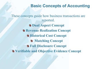 Basic Concepts of Accounting
These concepts guide how business transactions are
reported.
Dual Aspect Concept
Revenue Realization Concept
Historical Cost Concept
Matching Concept
Full Disclosure Concept
Verifiable and Objective Evidence Concept

 