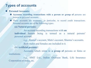 Types of accounts
 Personal Accounts:
 Accounts recording transactions with a person or group of persons are
known as personal accounts.
 These accounts are necessary, in particular, to record credit transactions.
Personal accounts are of the following types:

(a) Natural persons:
An account recording transactions with an
individual human being is termed as a natural persons‟
personal account.
e.g.., Kamal‟s account, Mala‟s account, Sharma‟s accounts.
Both males and females are included in it.
(b) Artificial persons :
Accounts which relate to a group of persons or firms or
institutions.
e.g., HMT Ltd., Indian Overseas Bank, Life Insurance
Corporation of India, etc.

 