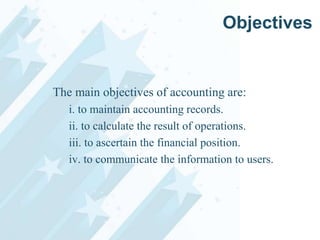 Objectives

The main objectives of accounting are:
i. to maintain accounting records.
ii. to calculate the result of operations.
iii. to ascertain the financial position.
iv. to communicate the information to users.

 