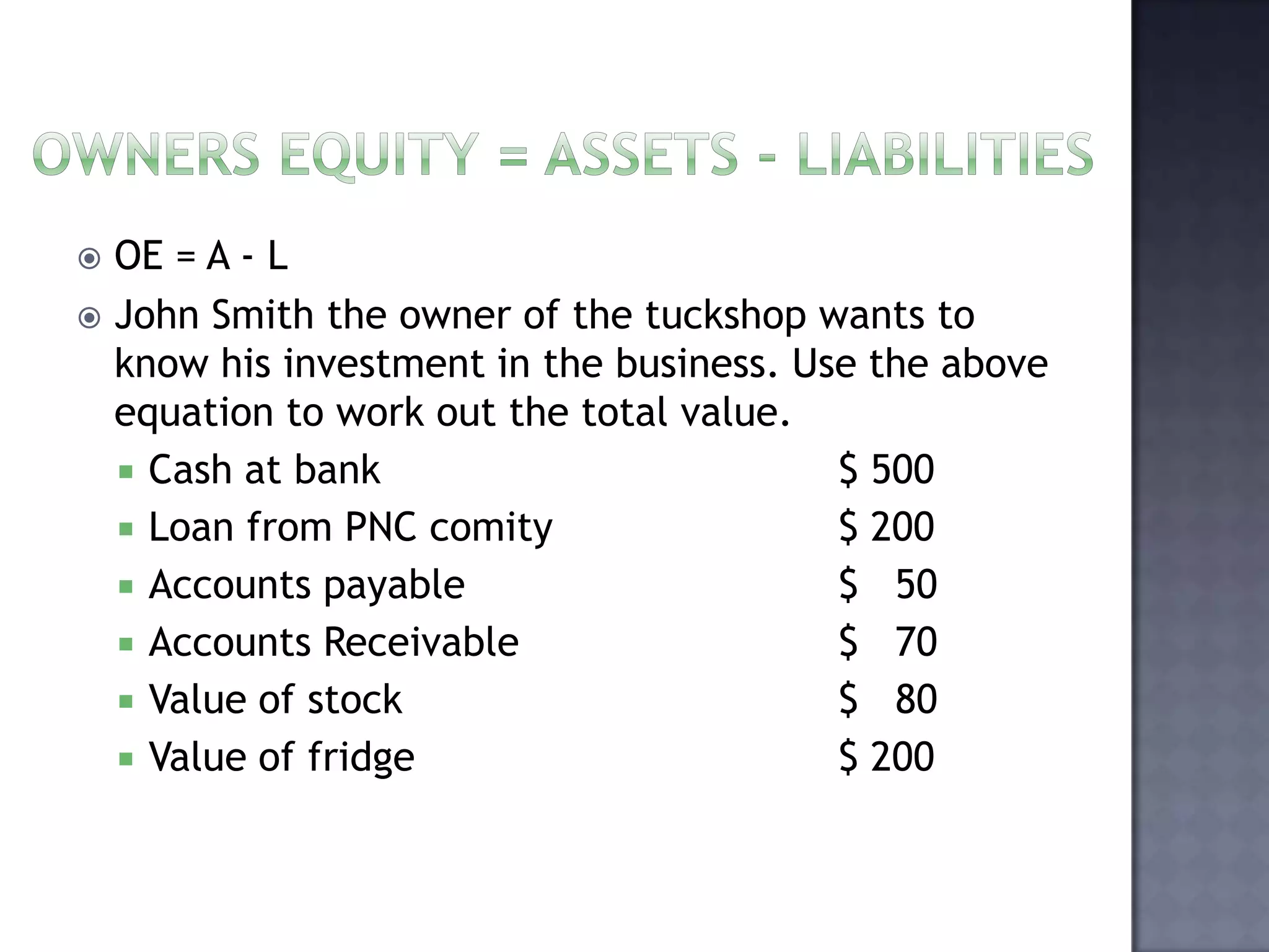  OE = A - L
 John Smith the owner of the tuckshop wants to
know his investment in the business. Use the above
equation to work out the total value.
 Cash at bank $ 500
 Loan from PNC comity $ 200
 Accounts payable $ 50
 Accounts Receivable $ 70
 Value of stock $ 80
 Value of fridge $ 200
 