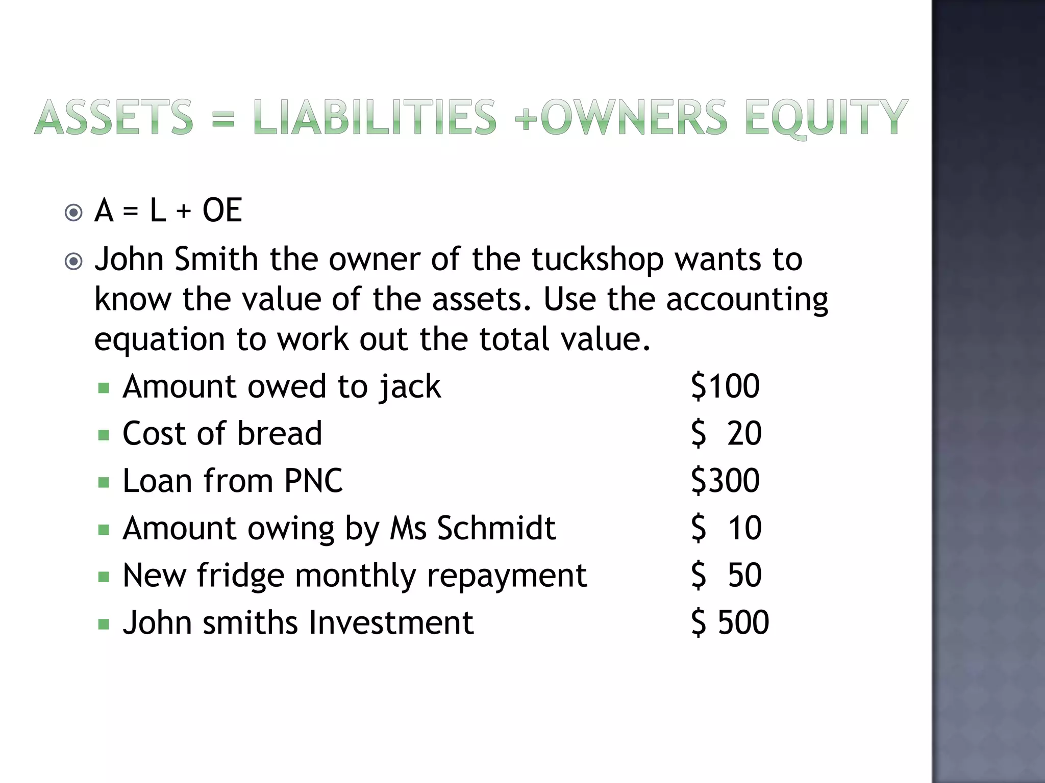  A = L + OE
 John Smith the owner of the tuckshop wants to
know the value of the assets. Use the accounting
equation to work out the total value.
 Amount owed to jack $100
 Cost of bread $ 20
 Loan from PNC $300
 Amount owing by Ms Schmidt $ 10
 New fridge monthly repayment $ 50
 John smiths Investment $ 500
 