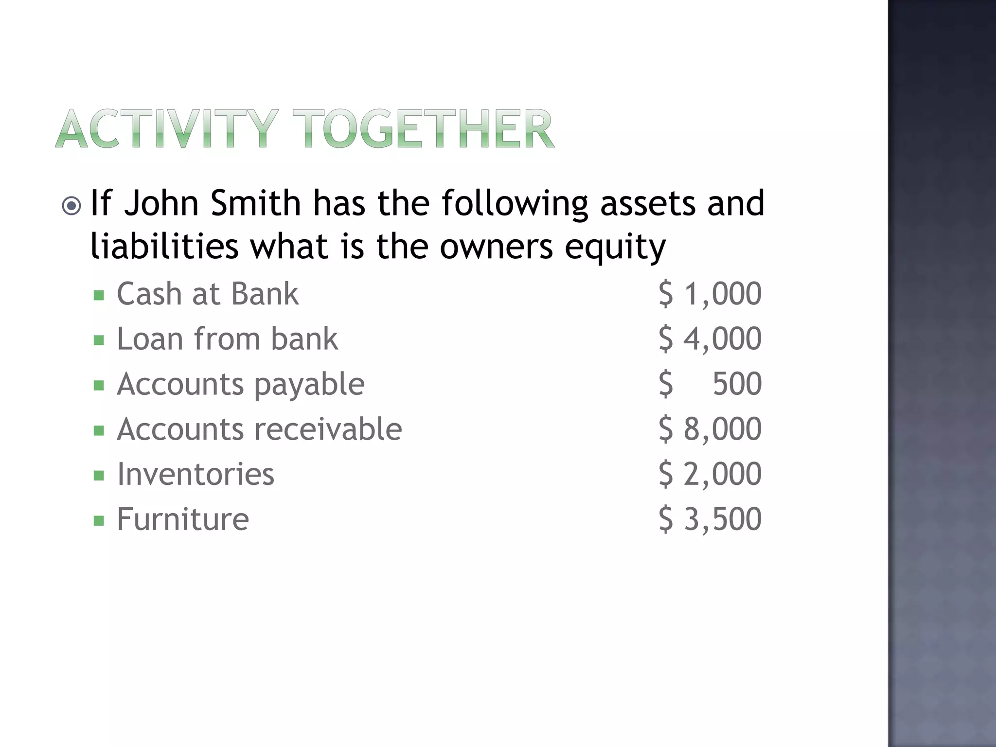  If John Smith has the following assets and
liabilities what is the owners equity
 Cash at Bank $ 1,000
 Loan from bank $ 4,000
 Accounts payable $ 500
 Accounts receivable $ 8,000
 Inventories $ 2,000
 Furniture $ 3,500
 