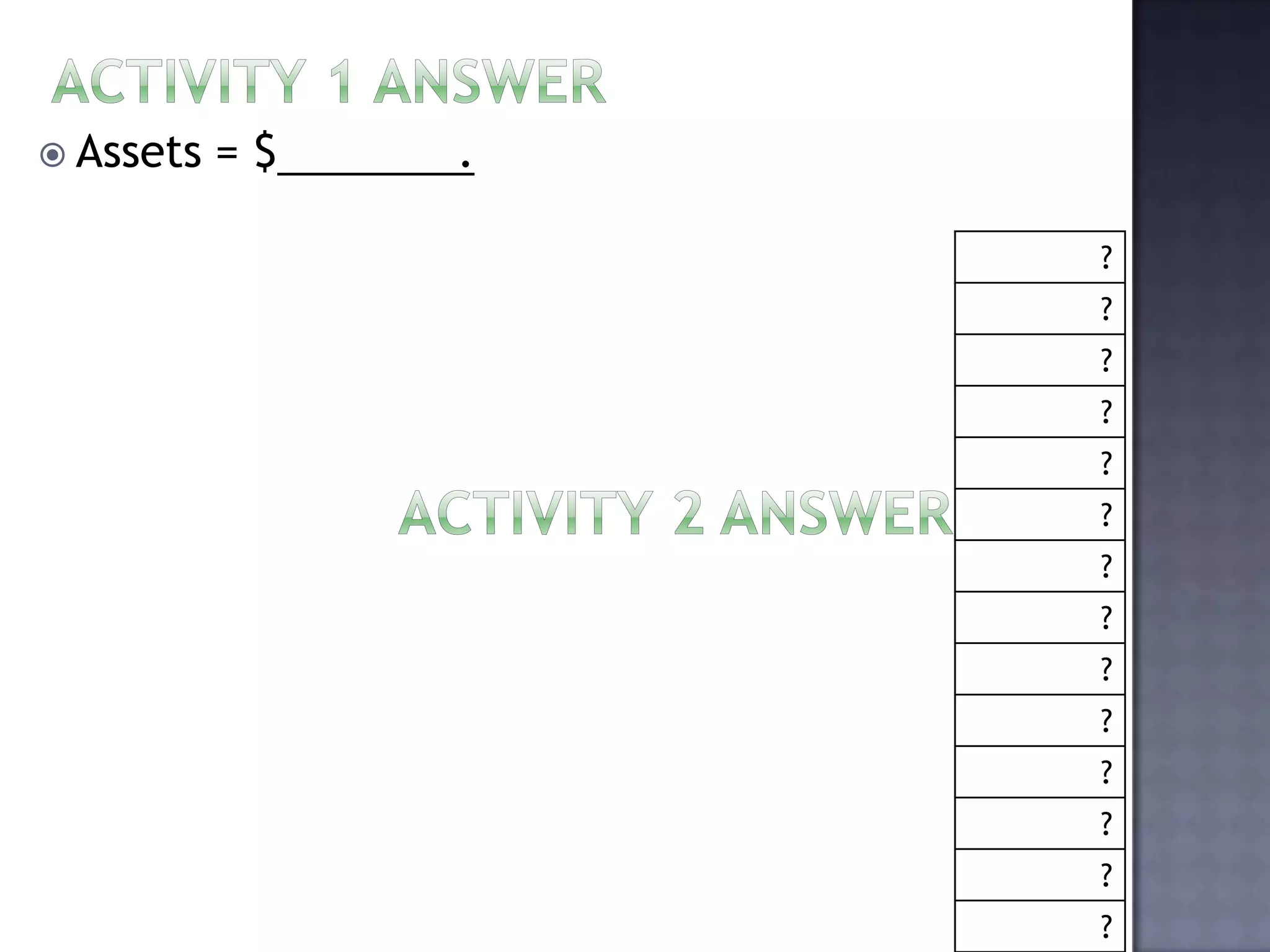  Assets = $ .
?
?
?
?
?
?
?
?
?
?
?
?
?
?
 