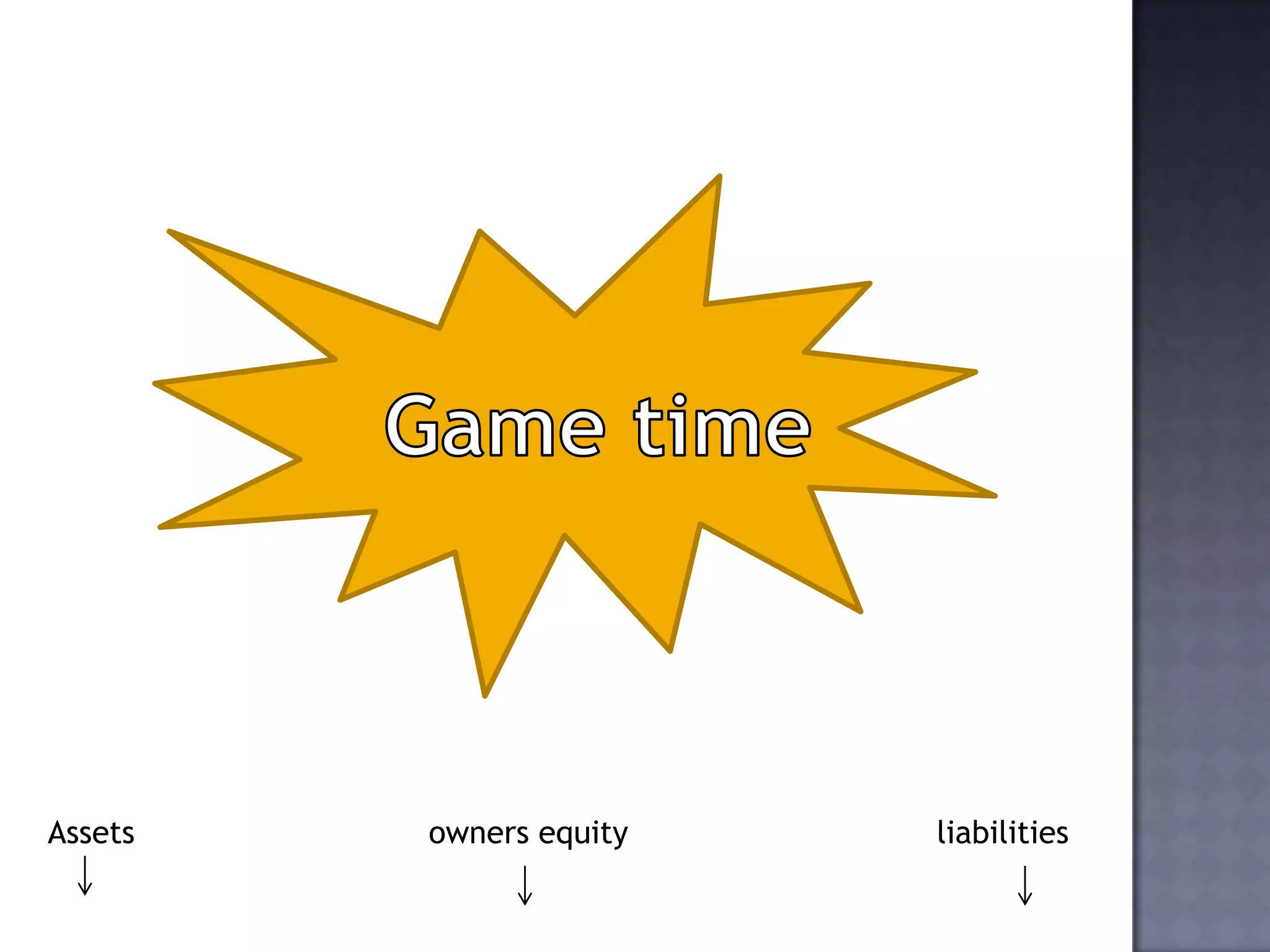 Assets owners equity liabilities
 