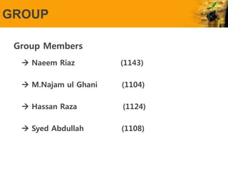 Naeem Riaz Introduction To Accounting | PPTX