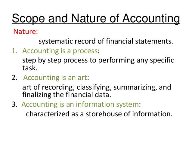 Introduction To Accounting introduction-to-accounting