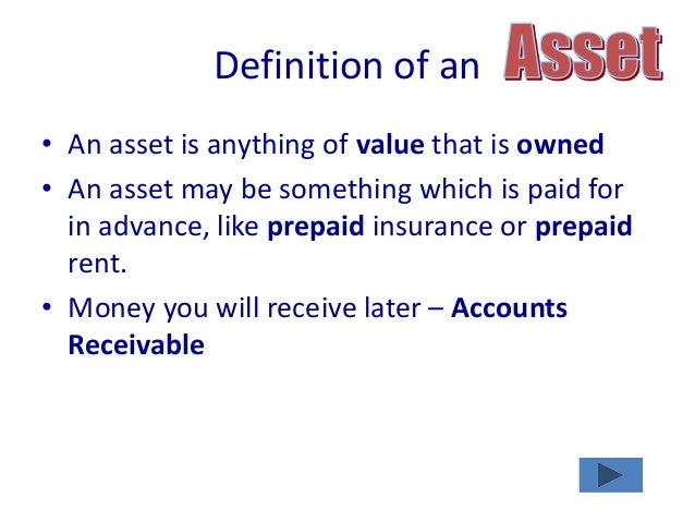 Responding to Inquiries from Potential Customers - ppt ...