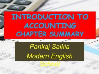 INTRODUCTION TO
ACCOUNTING
CHAPTER SUMMARY
Pankaj Saikia
Modern English
School
 