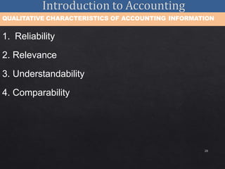 28
QUALITATIVE CHARACTERISTICS OF ACCOUNTING INFORMATION
1. Reliability
2. Relevance
3. Understandability
4. Comparability
 