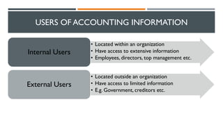 Introduction to Accounting and Accounting Systems | PDF