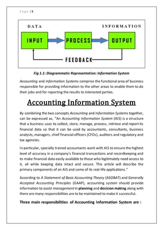 P a g e | 5
Fig 1.1: Diagrammatic Representation: Information System
Accounting and Information Systems comprise the functional area of business
responsible for providing information to the other areas to enable them to do
their jobs and for reporting the results to interested parties.
Accounting Information System
By combining the two concepts Accounting and Information Systems together,
can be expressed as, “An Accounting Information System (AIS) is a structure
that a business uses to collect, store, manage, process, retrieve and report its
financial data so that it can be used by accountants, consultants, business
analysts, managers, chief financial officers (CFOs), auditors and regulatory and
tax agencies.
In particular, specially trained accountants work with AIS to ensure the highest
level of accuracy in a company's financial transactions and recordkeeping and
to make financial data easily available to those who legitimately need access to
it, all while keeping data intact and secure. This article will describe the
primary components of an AIS and some of its real-life applications.”
According to A Statement of Basic Accounting Theory (ASOBAT) and Generally
Accepted Accounting Principles (GAAP), accounting system should provide
information to assist management in planning and decision making along with
there are many responsibilities are to be maintained to make it successful.
Three main responsibilities of Accounting Information System are :
 