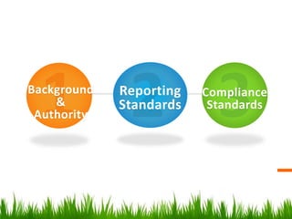 Background
&
Authority
Reporting
Standards
Compliance
Standards
 