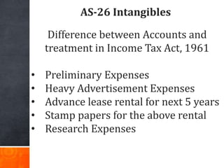 AS-26 Intangibles
Difference between Accounts and
treatment in Income Tax Act, 1961
• Preliminary Expenses
• Heavy Adverti...