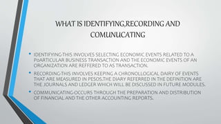 WHAT IS IDENTIFYING,RECORDING AND
COMUNUCATING
• IDENTIFYING-THIS INVOLVES SELECTING ECONOMIC EVENTS RELATED TO A
P0ARTICU...