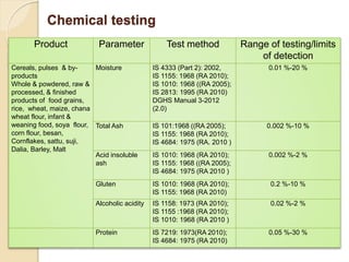 Normal Food Testing Parameters Introduction to accreditation | PPTX
