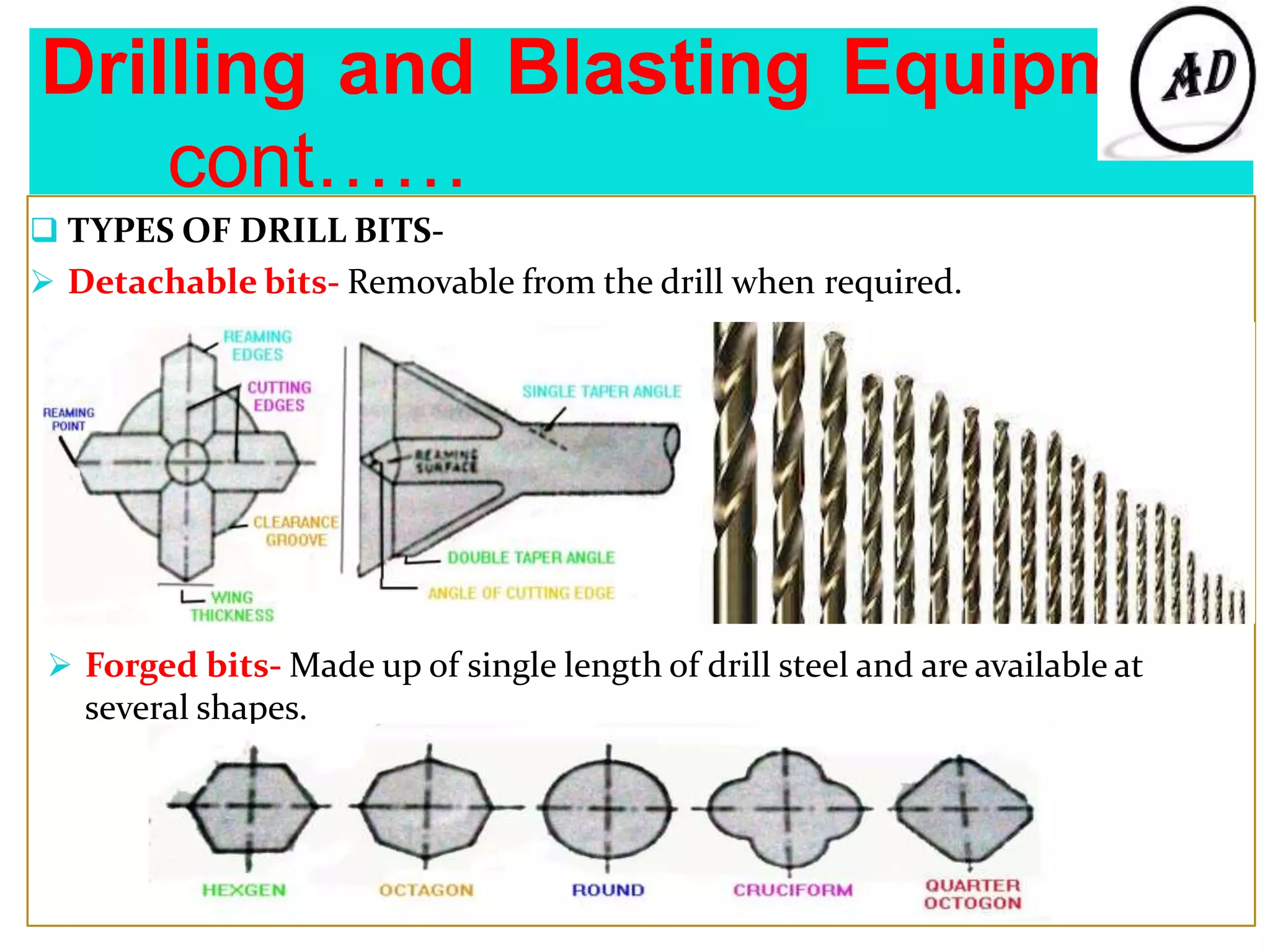 Drilling and Blasting Equipment
cont……
 TYPES OF DRILL BITS-
 Detachable bits- Removable from the drill when required.
 Forged bits- Made up of single length of drill steel and are available at
several shapes.
 