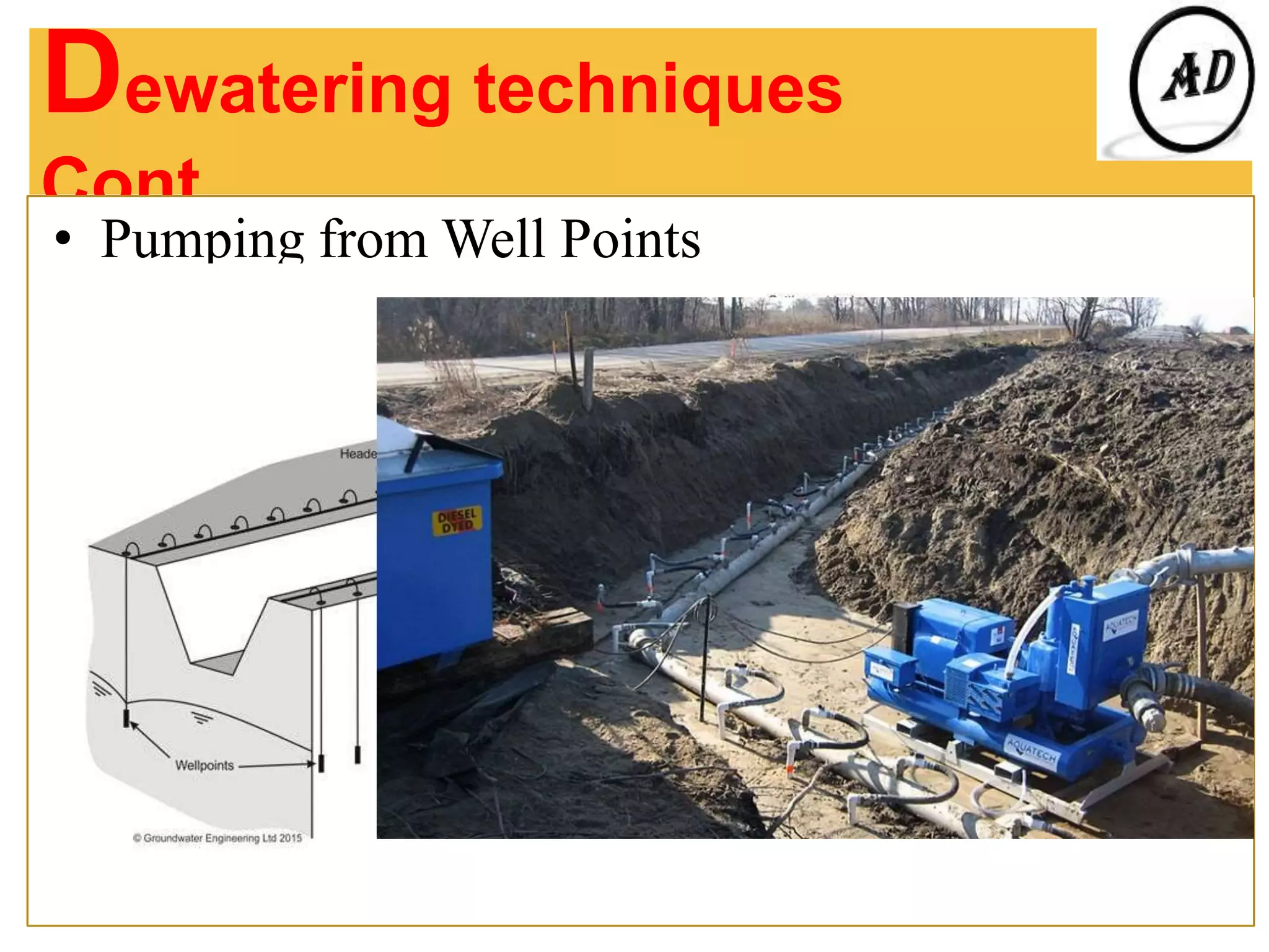 Dewatering techniques
Cont……..
• Pumping from Well Points
 