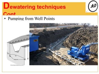 Dewatering techniques
Cont……..
• Pumping from Well Points
 