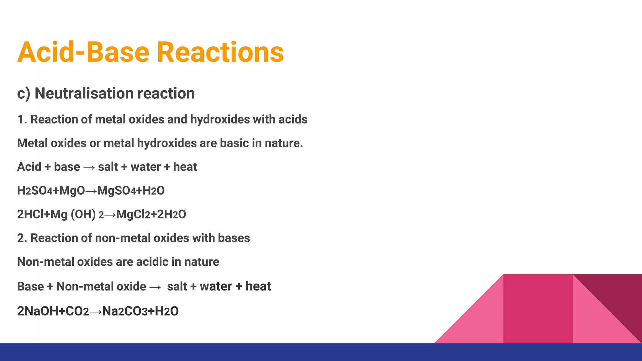 Introduction to acids,bases and salts