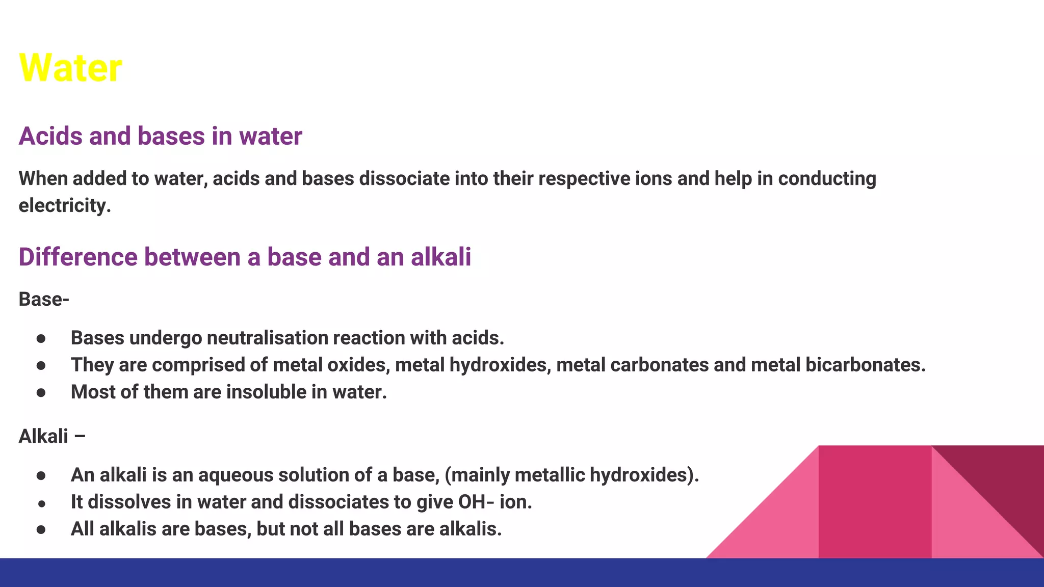 Introduction to acids,bases and salts