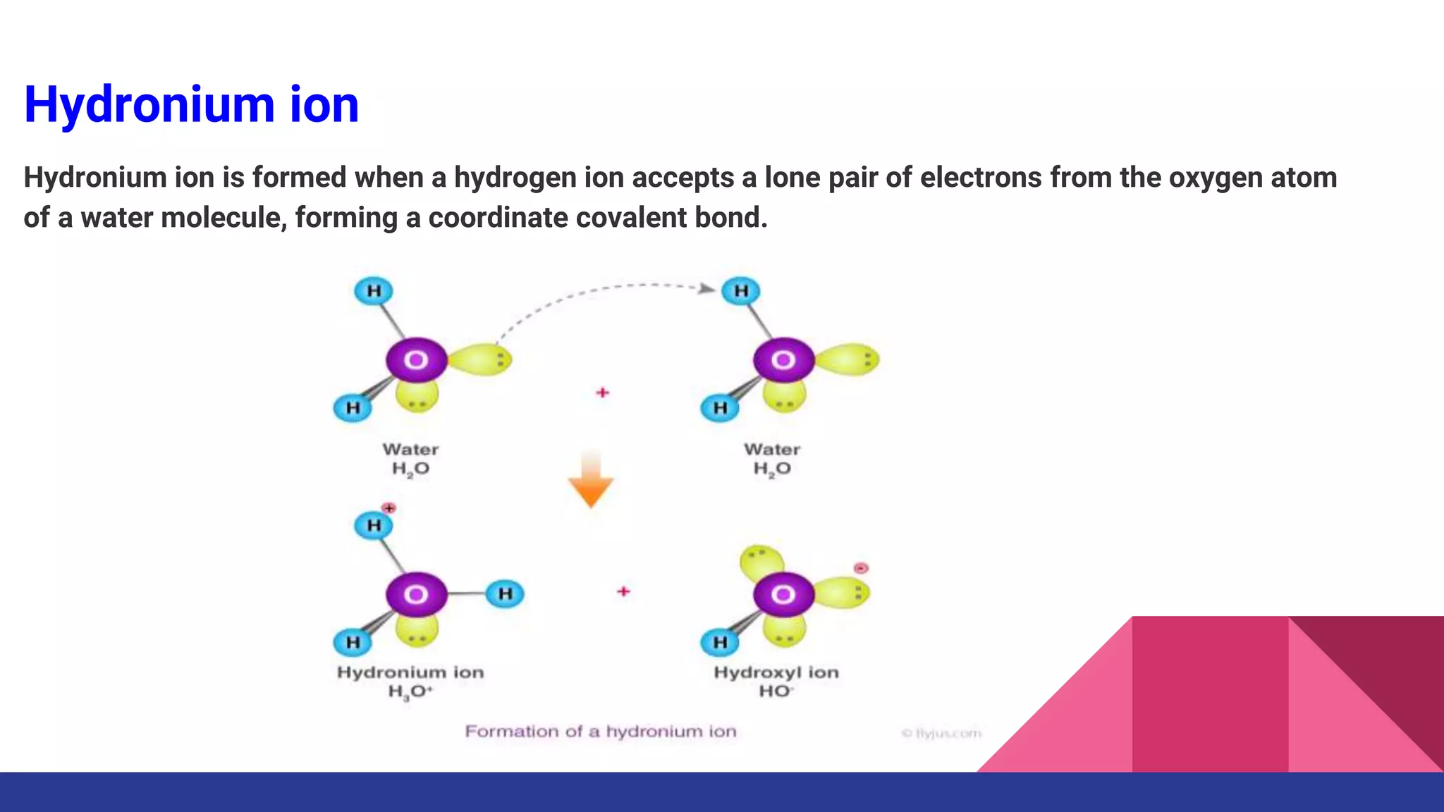 Introduction to acids,bases and salts