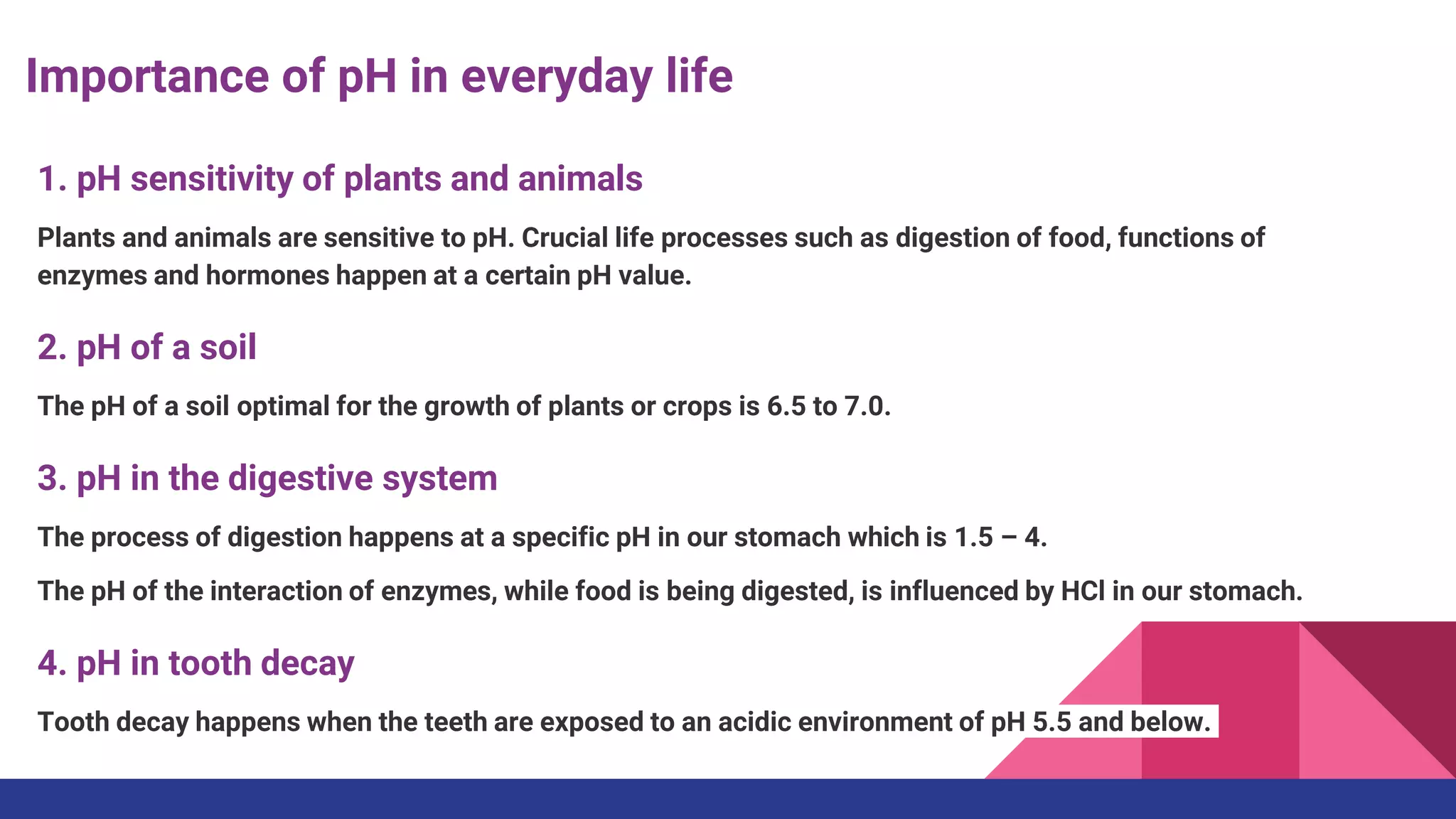 Introduction to acids,bases and salts