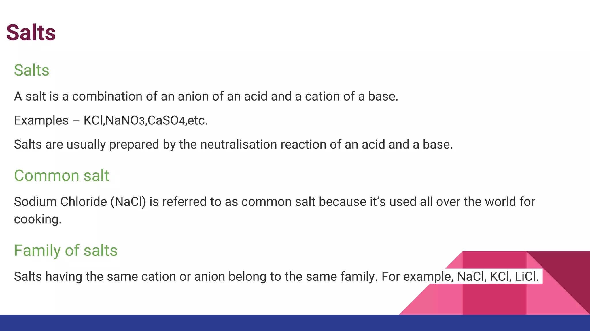 Introduction to acids,bases and salts