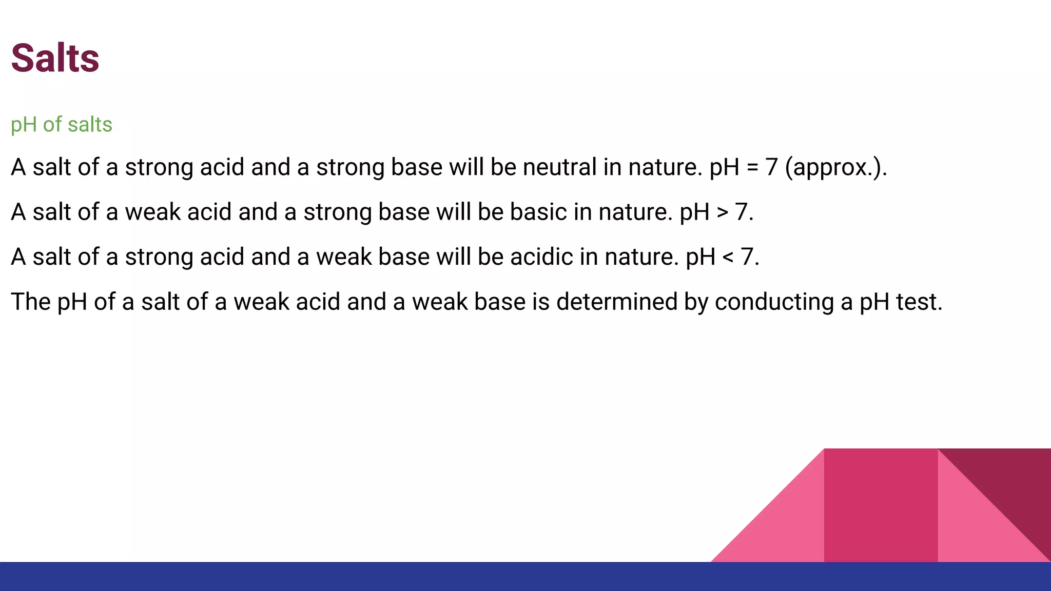 Introduction to acids,bases and salts
