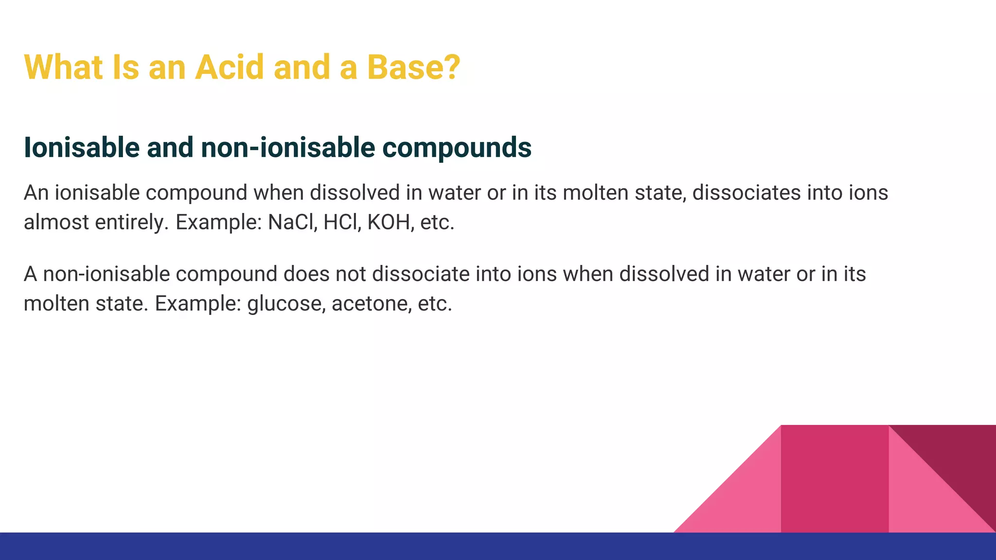 Introduction to acids,bases and salts