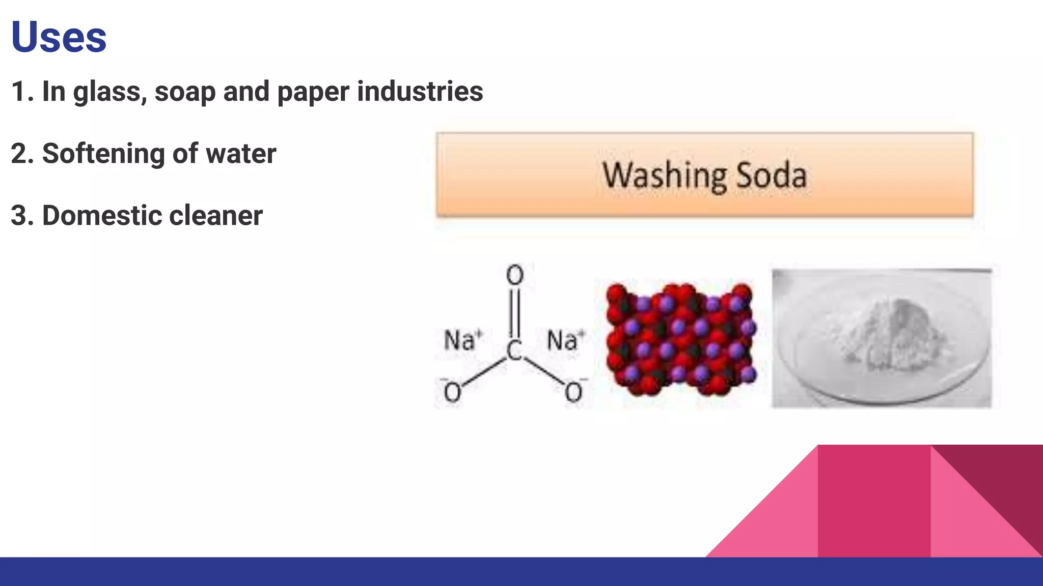 Introduction to acids,bases and salts