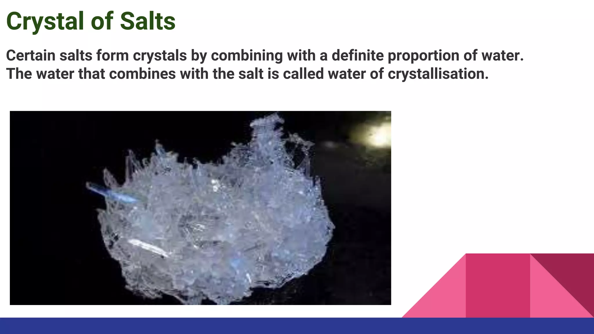 Introduction to acids,bases and salts