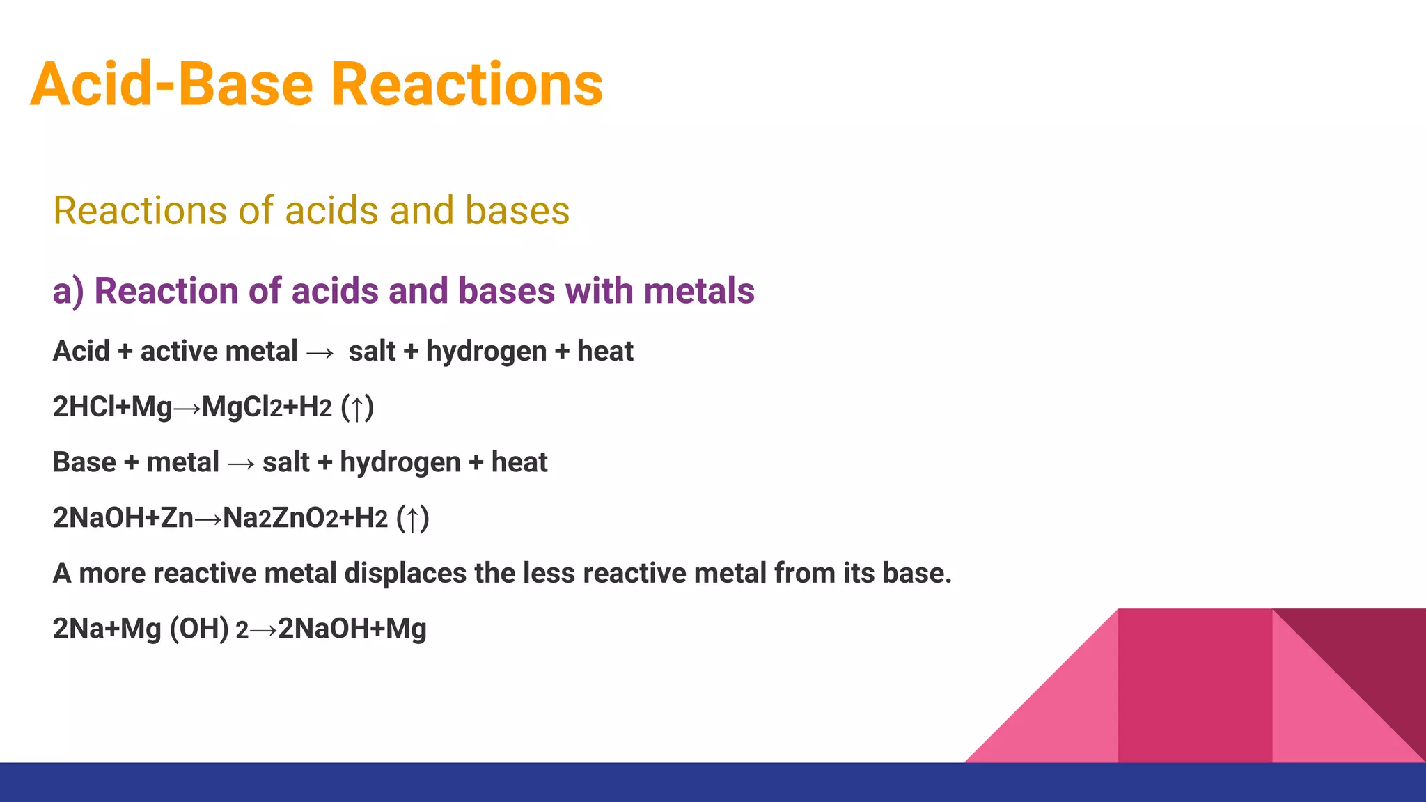 Introduction to acids,bases and salts