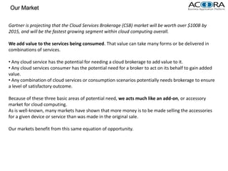 Our Market


Gartner is projecting that the Cloud Services Brokerage (CSB) market will be worth over $100B by
2015, and will be the fastest growing segment within cloud computing overall.

We add value to the services being consumed. That value can take many forms or be delivered in
combinations of services.

• Any cloud service has the potential for needing a cloud brokerage to add value to it.
• Any cloud services consumer has the potential need for a broker to act on its behalf to gain added
value.
• Any combination of cloud services or consumption scenarios potentially needs brokerage to ensure
a level of satisfactory outcome.

Because of these three basic areas of potential need, we acts much like an add-on, or accessory
market for cloud computing.
As is well-known, many markets have shown that more money is to be made selling the accessories
for a given device or service than was made in the original sale.

Our markets benefit from this same equation of opportunity.
 
