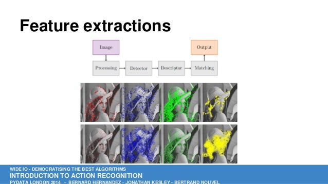 Introduction to Action Recognition in Python by Bertrand Nouvel, Jona…