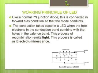 WORKING PRINCIPLE OF LED
 Like a normal PN junction diode, this is connected in
forward bias condition so that the diode conducts.
 The conduction takes place in a LED when the free
electrons in the conduction band combine with the
holes in the valence band. This process of
recombination emits light. This process is called
as Electroluminescence.
 