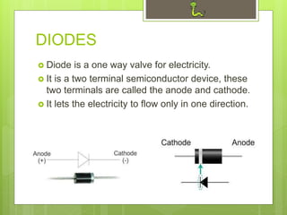 DIODES
 Diode is a one way valve for electricity.
 It is a two terminal semiconductor device, these
two terminals are called the anode and cathode.
 It lets the electricity to flow only in one direction.
 