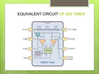 EQUIVALENT CIRCUIT OF 555 TIMER
 