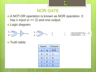 NOR GATE
 A NOT-OR operation is known as NOR operation. It
has n input (n >= 2) and one output.
 Logic diagram:
 Truth table:
 
