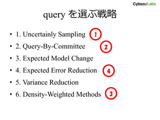 Active Learning 入門 | PDF