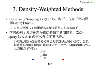 3. Density-Weighted Methods
• Uncertainly Sampling も QBC も、各データ点ごとの評
価しか行わない
– しかし学習して効果があるかは分布にもよるはず
• 下図の例：各点を赤か青に分類する問題で、次の
query は A と B のどちらにするべきか
– B の方が近い点(おそらく同じカテゴリ)が多いので、これ
を学習すれば正解率に貢献するだろうが、分離平面に近い
A が選ばれやすい
A
B
 