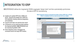adaptivecorp.com
INTEGRATION TO ERP
12
 Creates and updates ERP items, BOMs and
ECOs. Supports all available item, BOM an...
