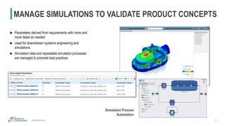 adaptivecorp.com
MANAGE SIMULATIONS TO VALIDATE PRODUCT CONCEPTS
17
 Parameters derived from requirements with more and
m...