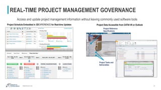 adaptivecorp.com
REAL-TIME PROJECT MANAGEMENT GOVERNANCE
21
Access and update project management information without leavi...