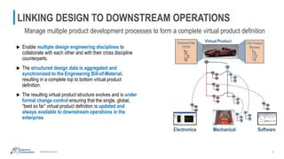 adaptivecorp.com
LINKING DESIGN TO DOWNSTREAM OPERATIONS
9
Manage multiple product development processes to form a complet...