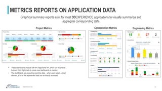 adaptivecorp.com
METRICS REPORTS ON APPLICATION DATA
31
Graphical summary reports exist for most 3DEXPERIENCE applications...