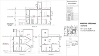 Architectural Map.pdf INTRODUCTION TO Architectural DesignD.pdf