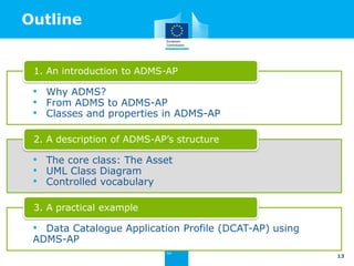 Introduction to the Asset Description Metadata Schema Application ...