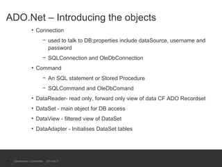 ADO.Net – Introducing the objects Connection used to talk to DB;properties include dataSource, username and password SQLConnection and OleDbConnection Command An SQL statement or Stored Procedure SQLCommand and OleDbComand DataReader- read only, forward only view of data CF ADO Recordset DataSet - main object for DB access DataView - filtered view of DataSet DataAdapter - Initialises DataSet tables Classification: Confidential  2011-09-21 