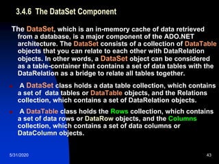 Introduction to ado.net