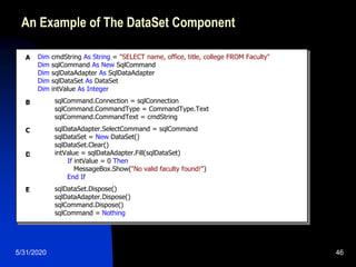 Introduction to ado.net
